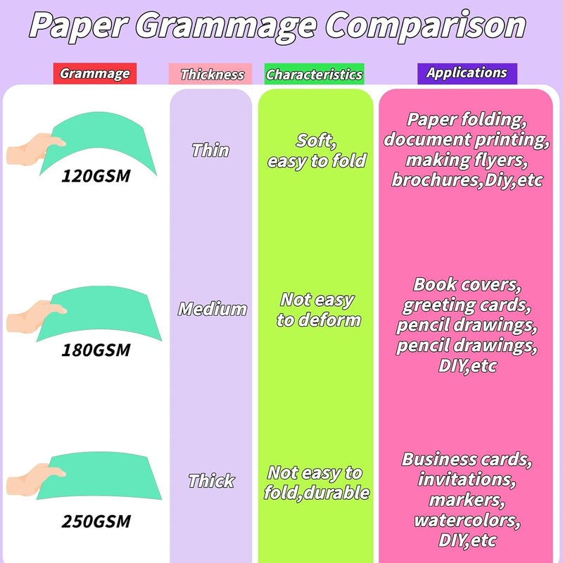 Oleitodh Colored Cardstock Bulk 300 sheets, 8.5” x 11” Cardstock Paper 30 Assorted Colors Construction Paper,180 GSM Card Stock Scrapbooking Supplies for Diy Crafts Cricut Card Making - Image 4